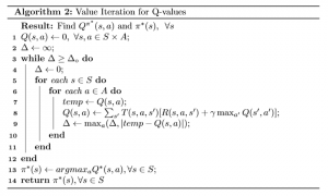 Explain Value iteration using a Q function instead of a value function